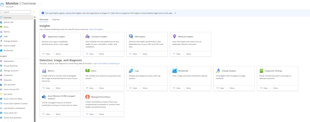 Azure Monitor Overview Tab