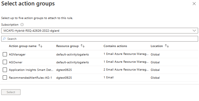 Select Action Groups Dialog