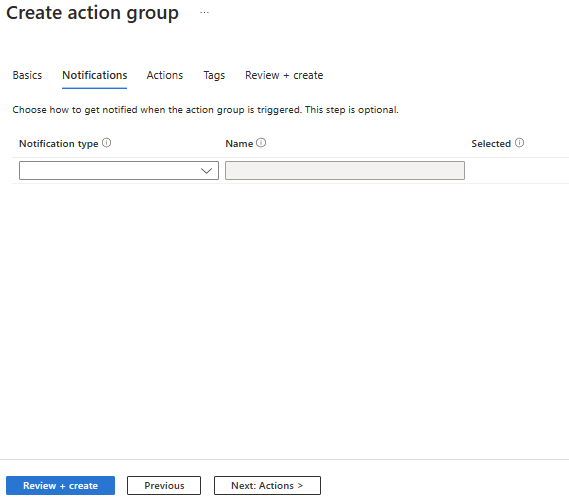 Create Action Groups Dialog Notifications Tab